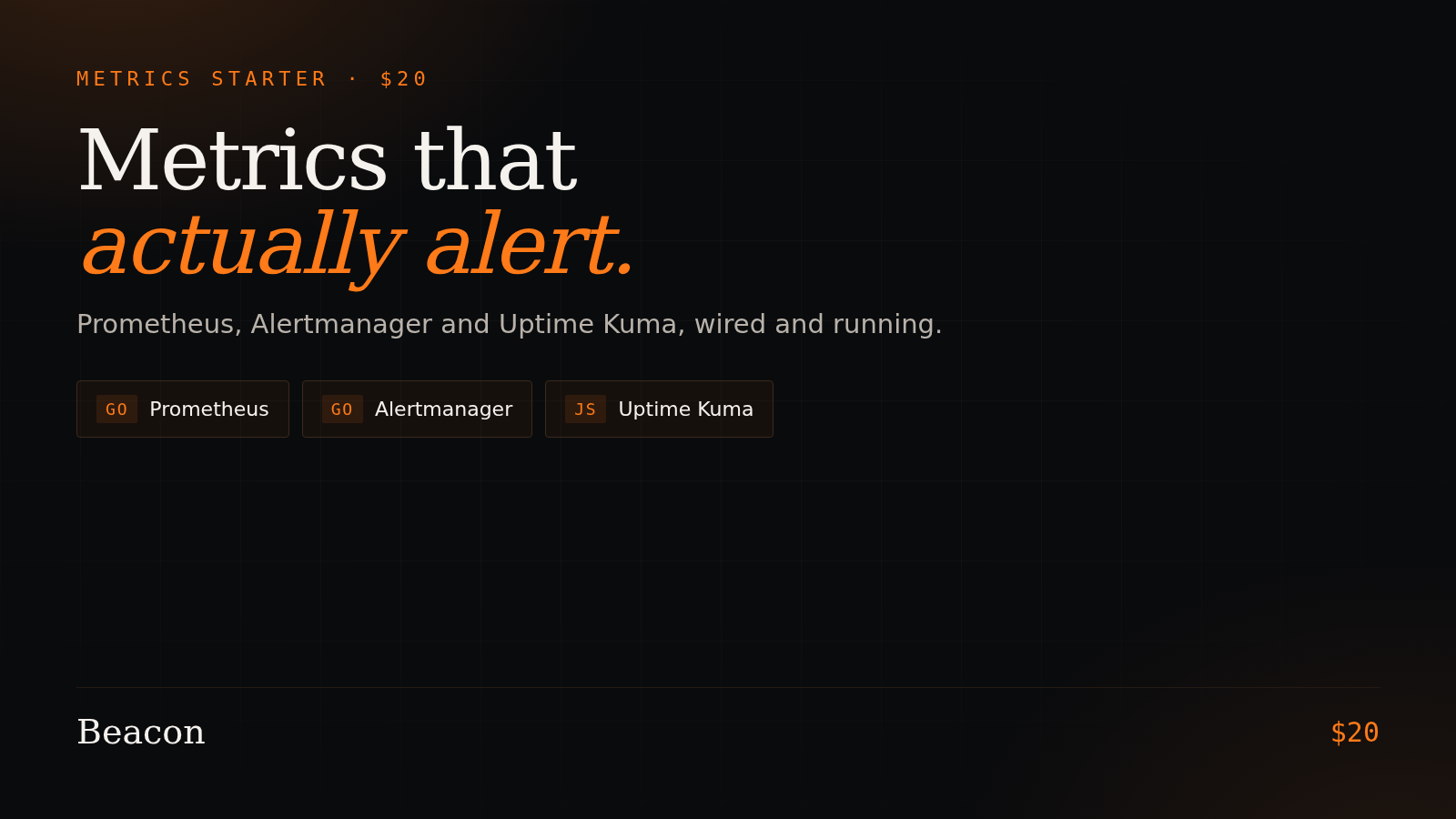 Beacon Metrics Starter
