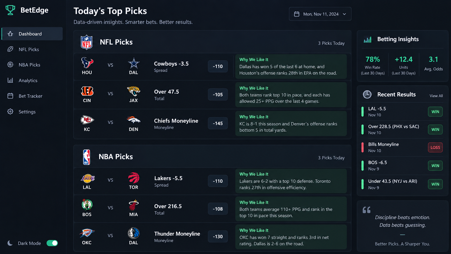 Major Sports Picks