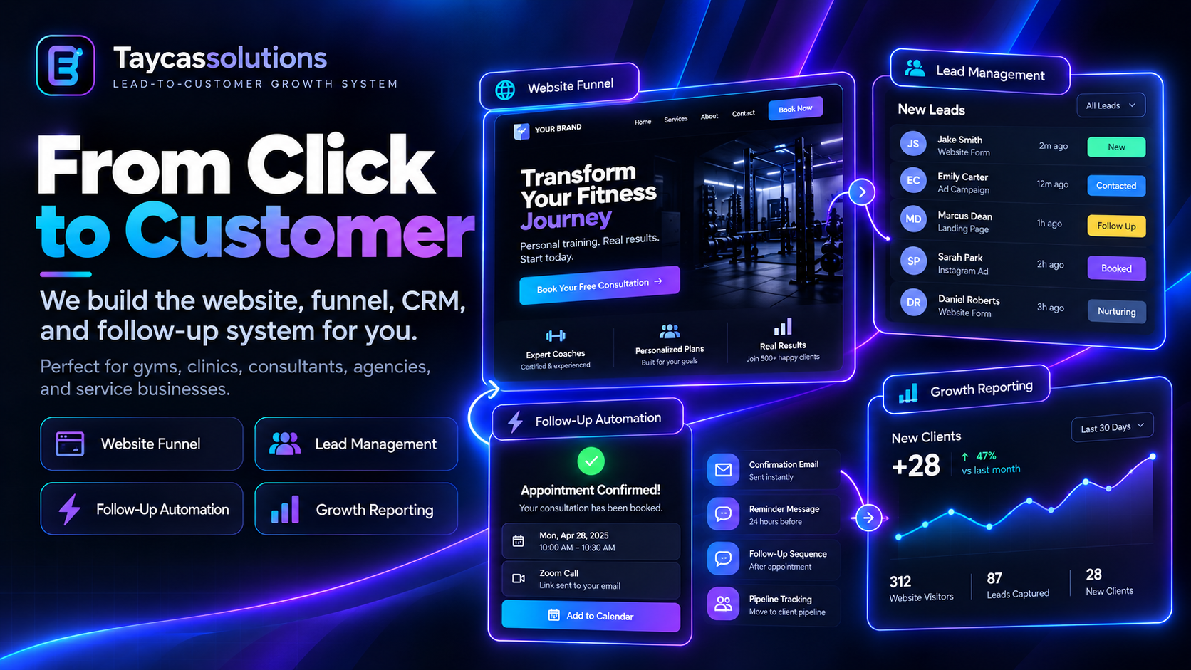 Lead-to-Customer Growth System