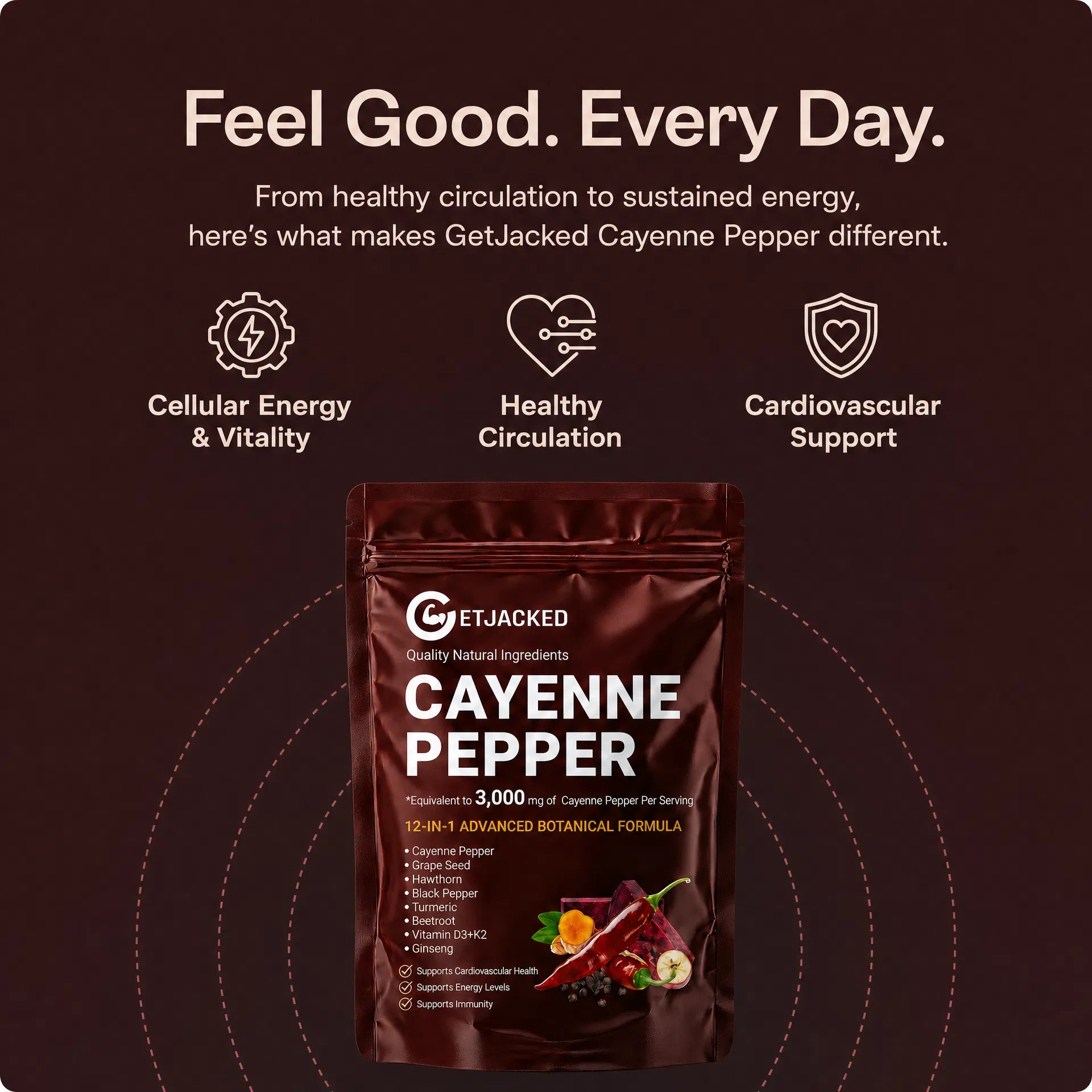 Cayenne Pepper
