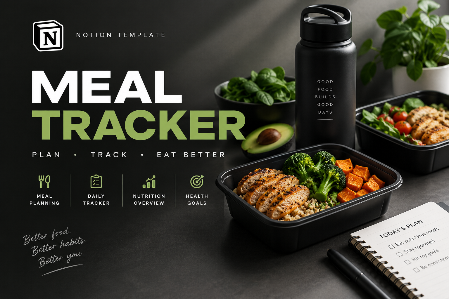 Meal Tracker: Notion Template