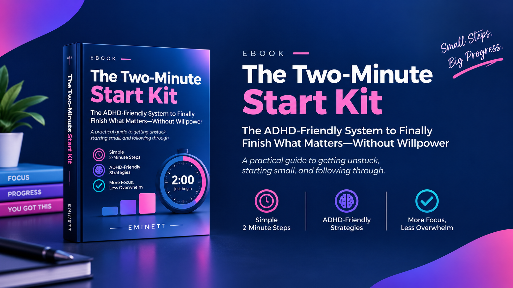 Two-Minute Starter Kit