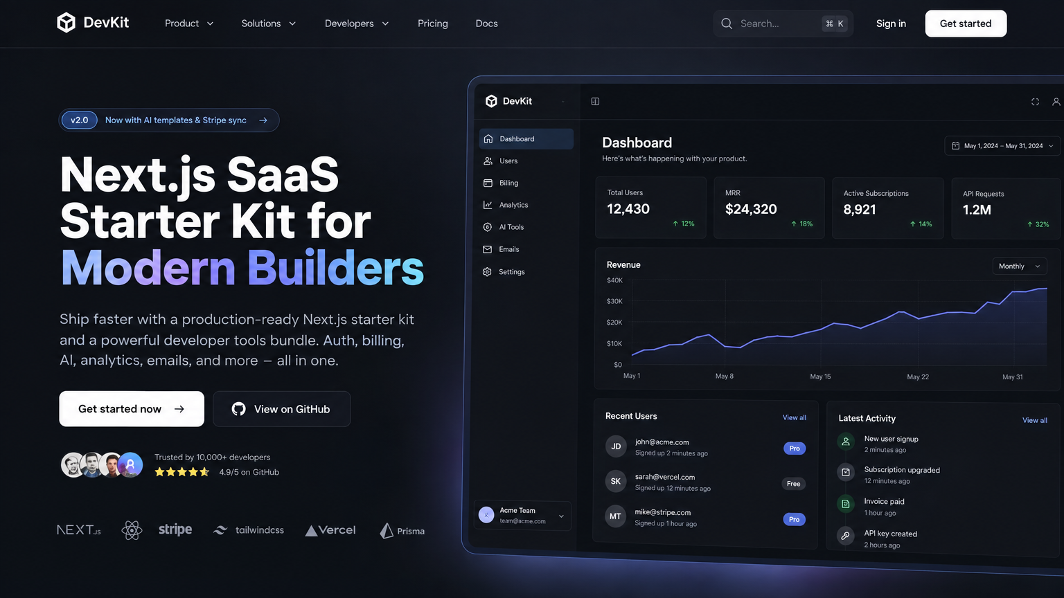 All-Access Developer Bundle