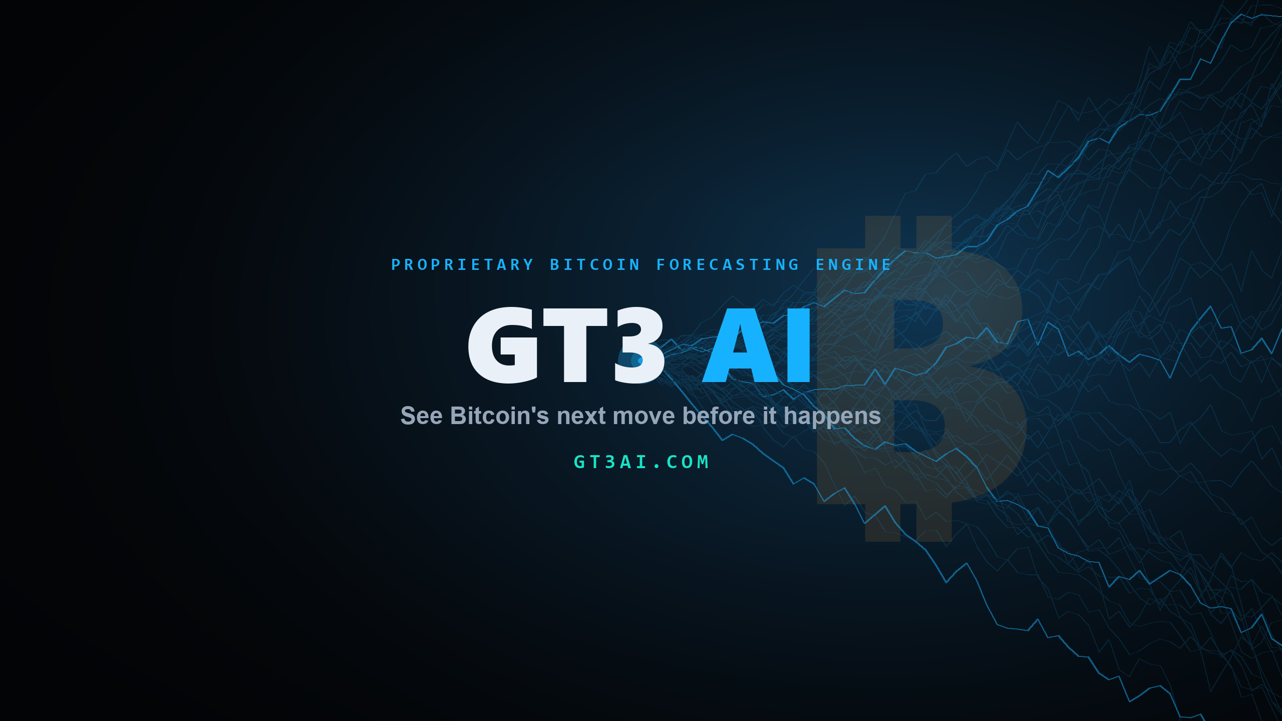 Bitcoin Price Prediction Software