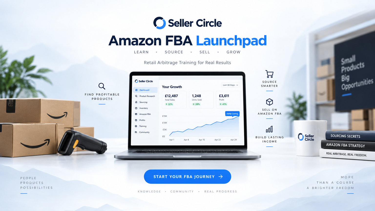 Seller Circle Launchpad | 3 
