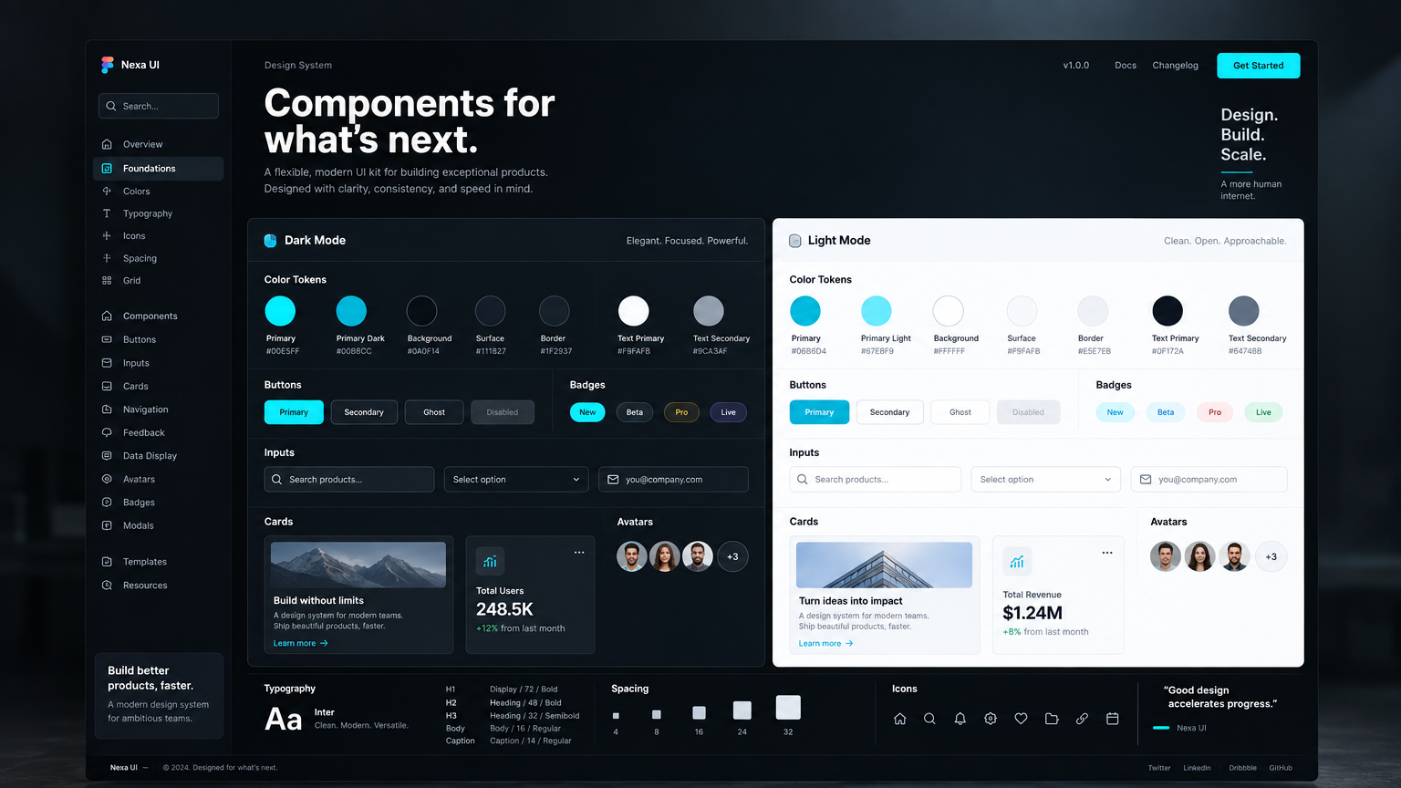 Ace Agency Design System Kit