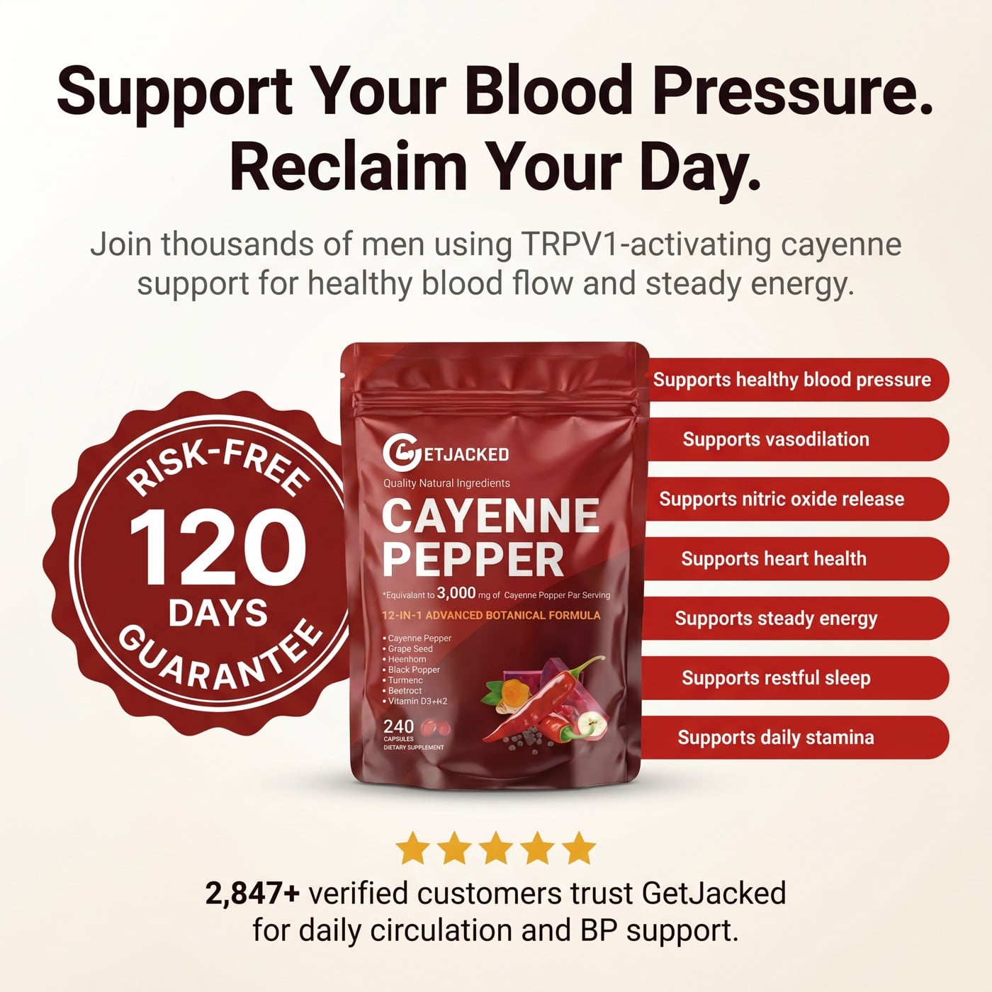 GetJacked Cayenne Softgels — Multi-Pathway Healthy Blood Pressure Support