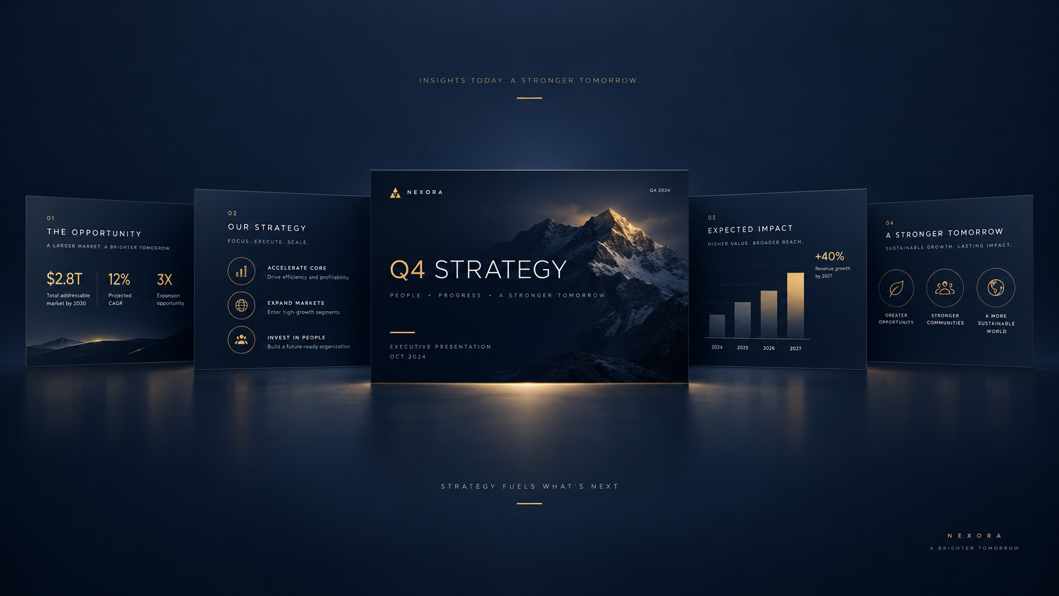Q4 Strategic Planning & OKR Toolkit