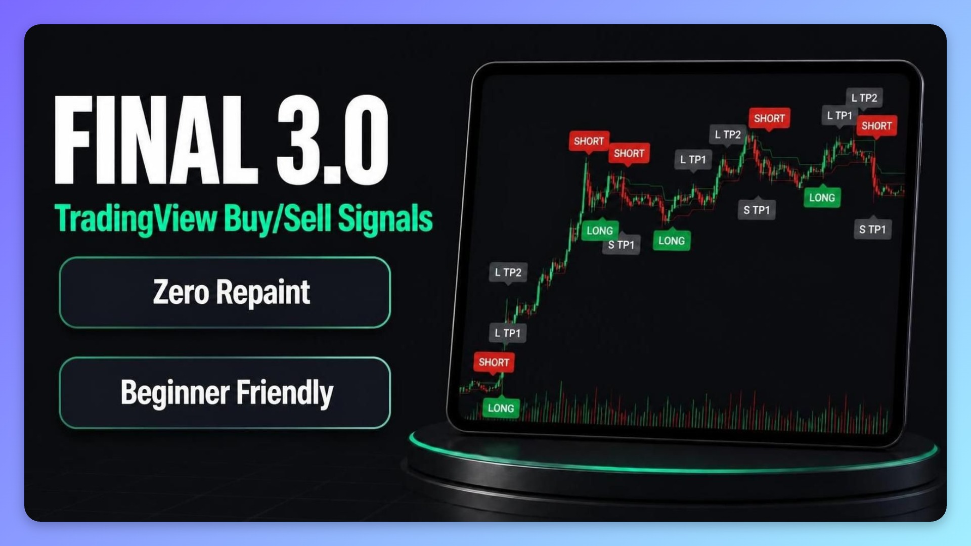 FINAL 3.0 - TradingView Indicator for Buy/Sell Signals & TP Targets