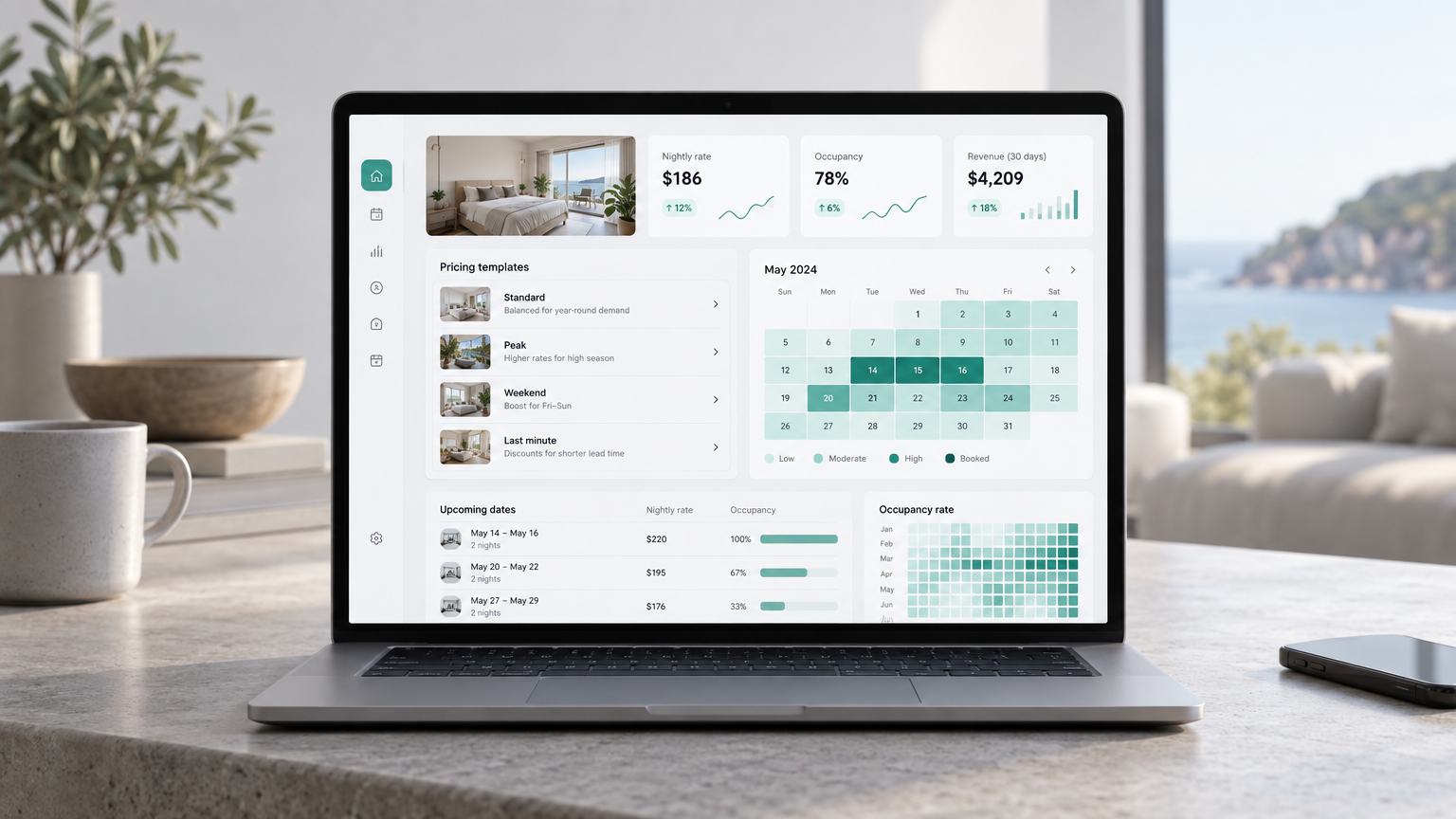 STR Host Growth Collective