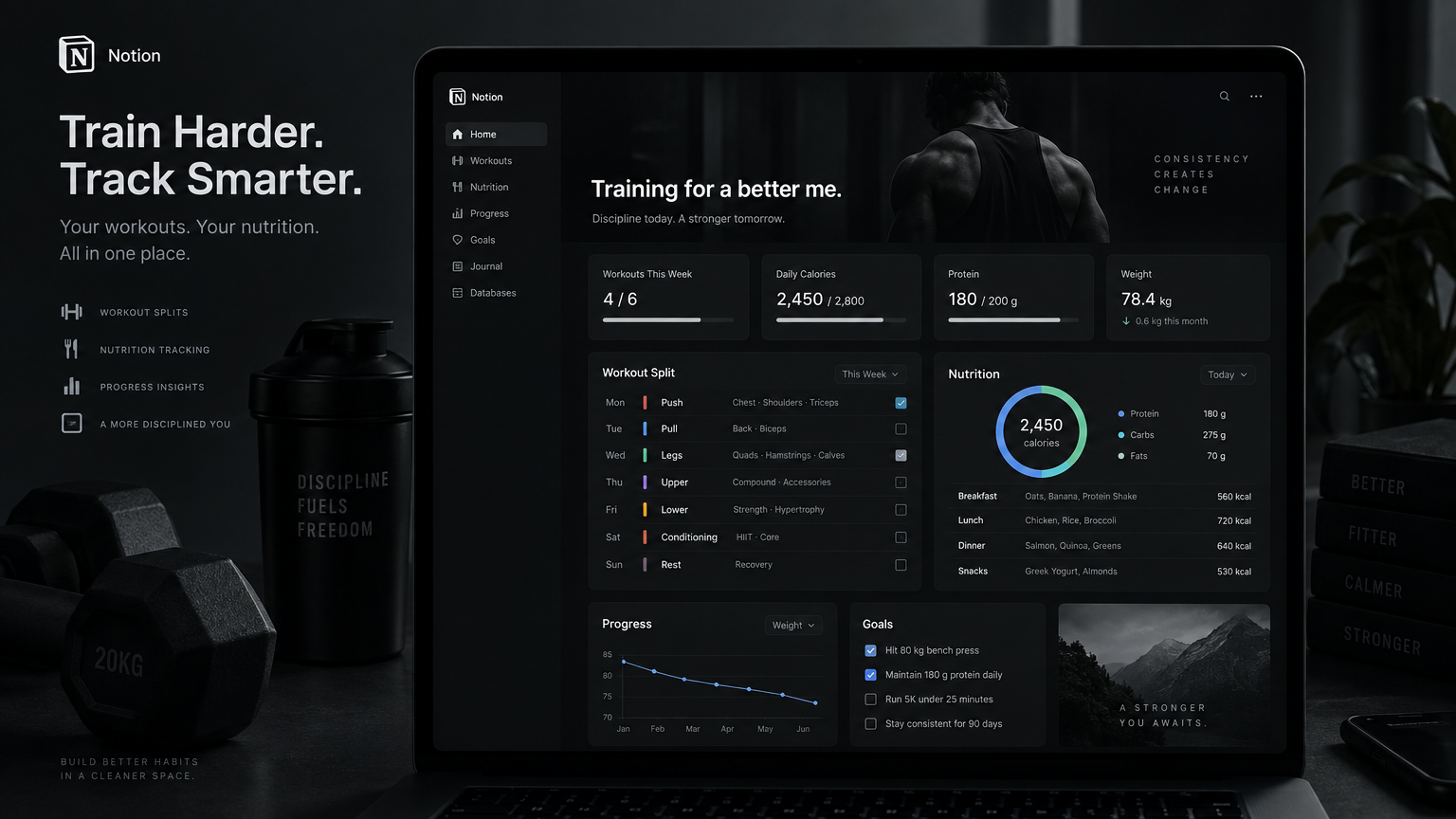 Ultimate Fitness & Nutrition Notion Hub
