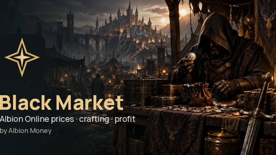 AlbionMoney Premium Access