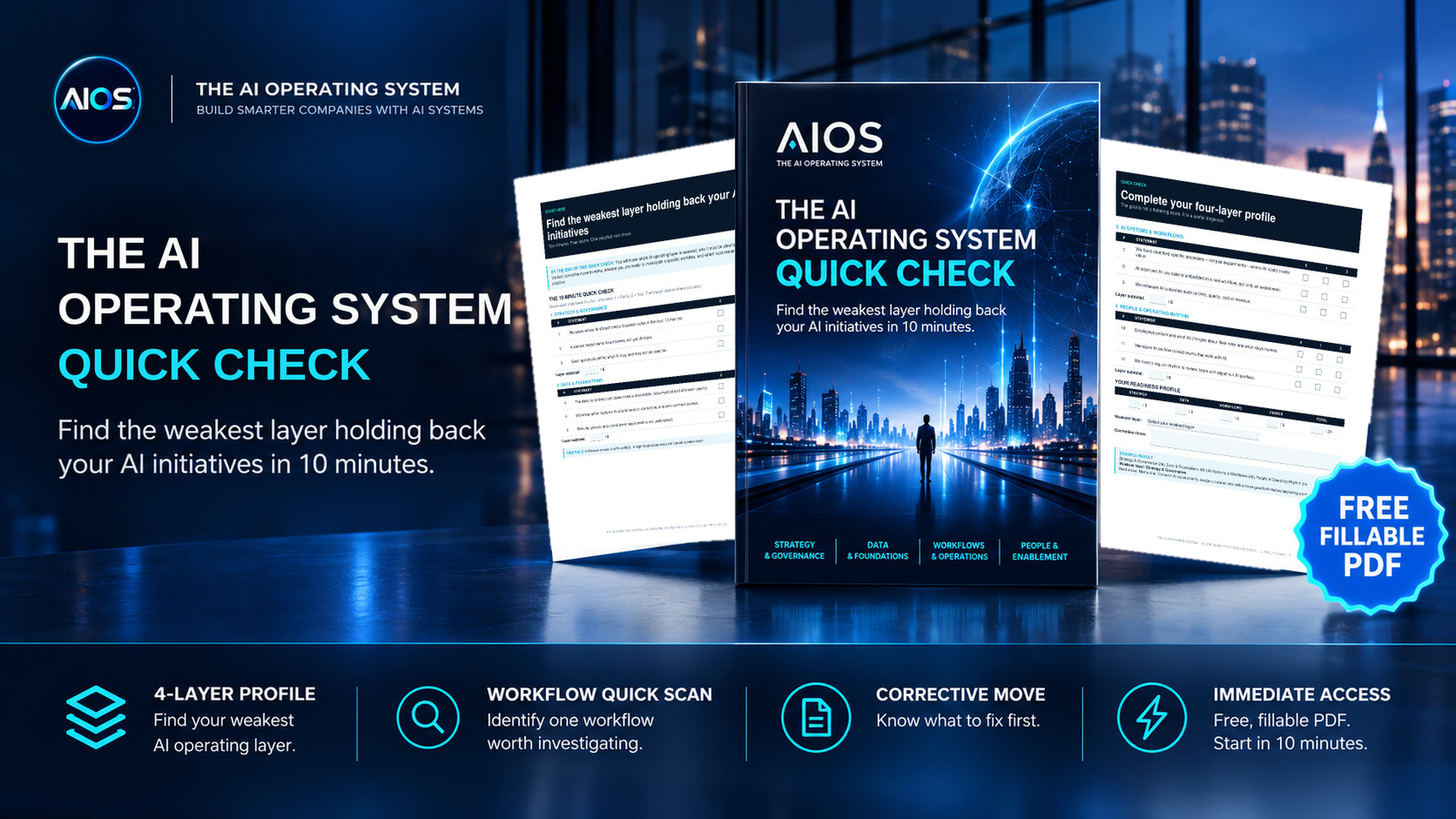 The AI Operating System Quick Check