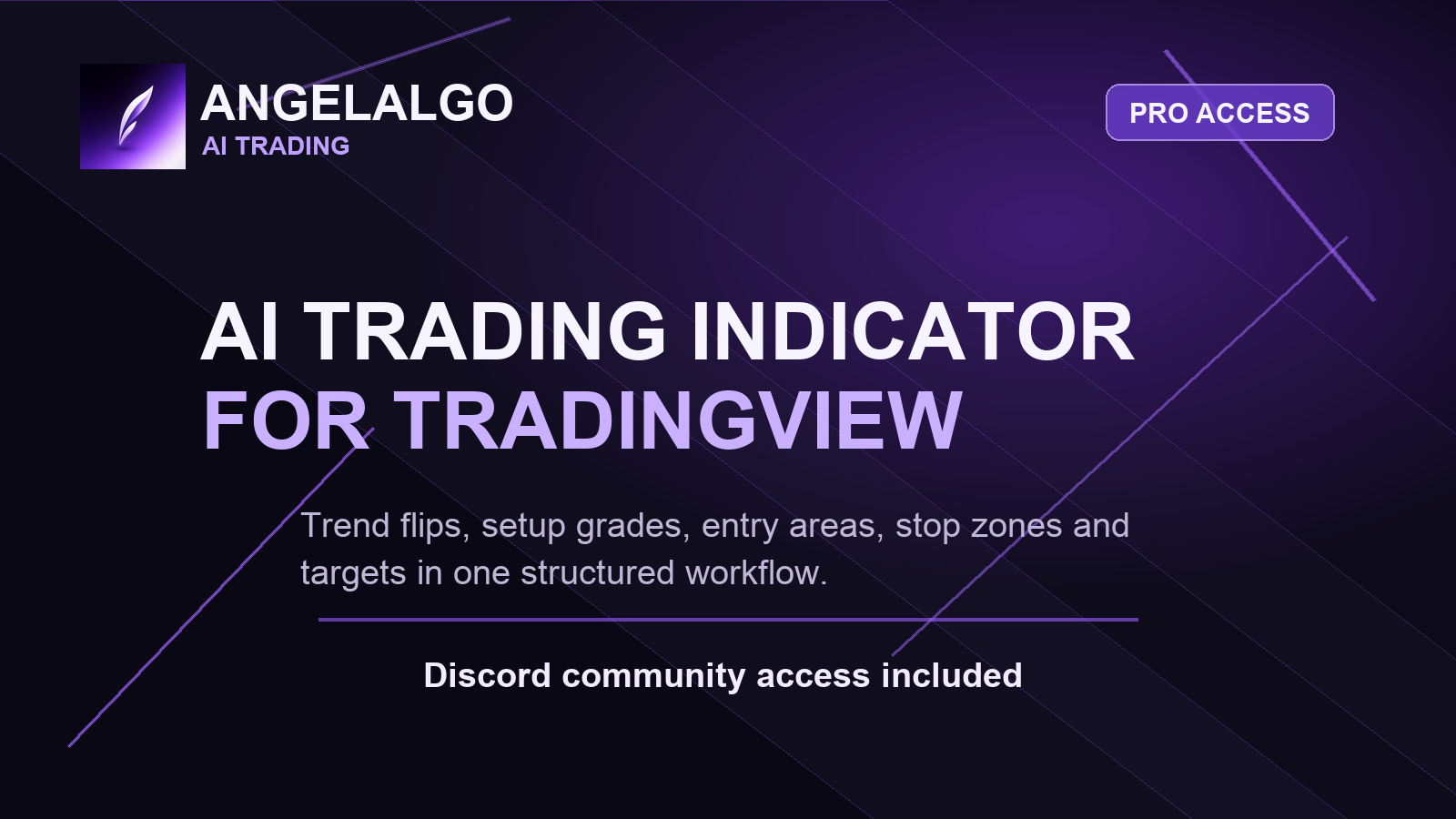 AngelAlgo Pro - AI Trading Indicator