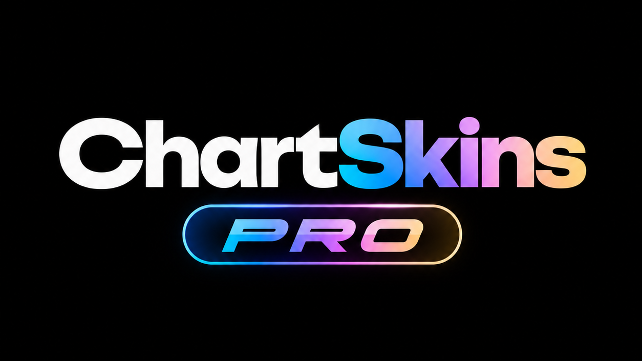 ChartSkins Pro