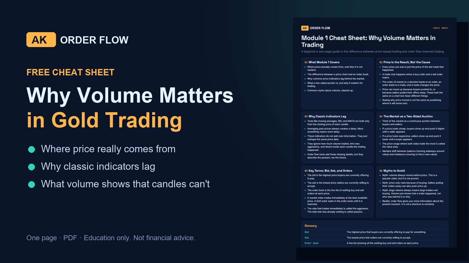 Free Cheat Sheet: Why Volume Matters in Gold Trading