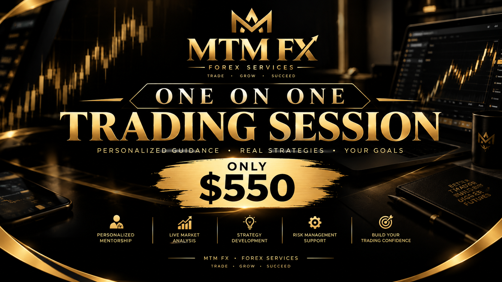 One-on-One Trading Session 