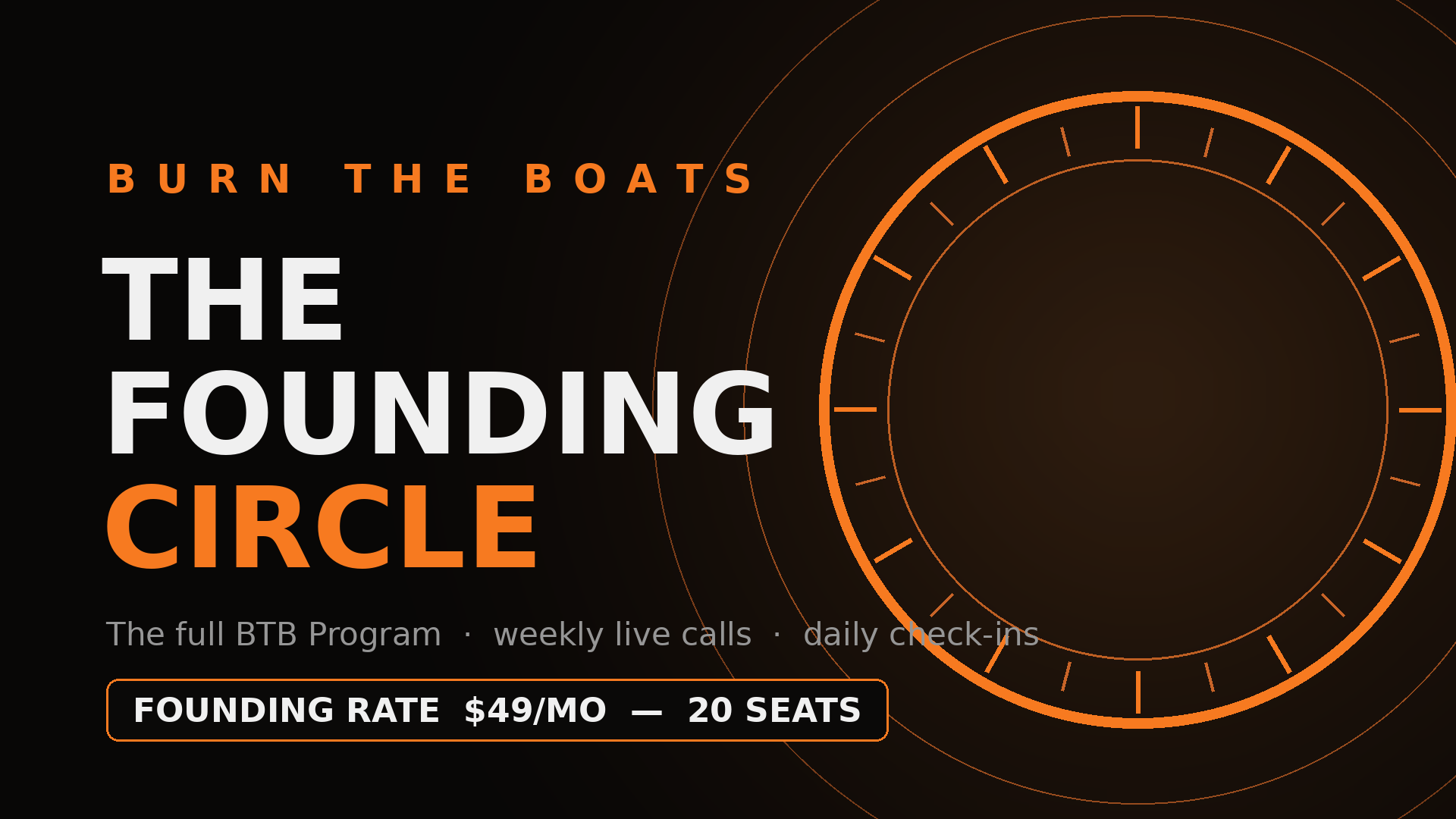 The Founding Circle