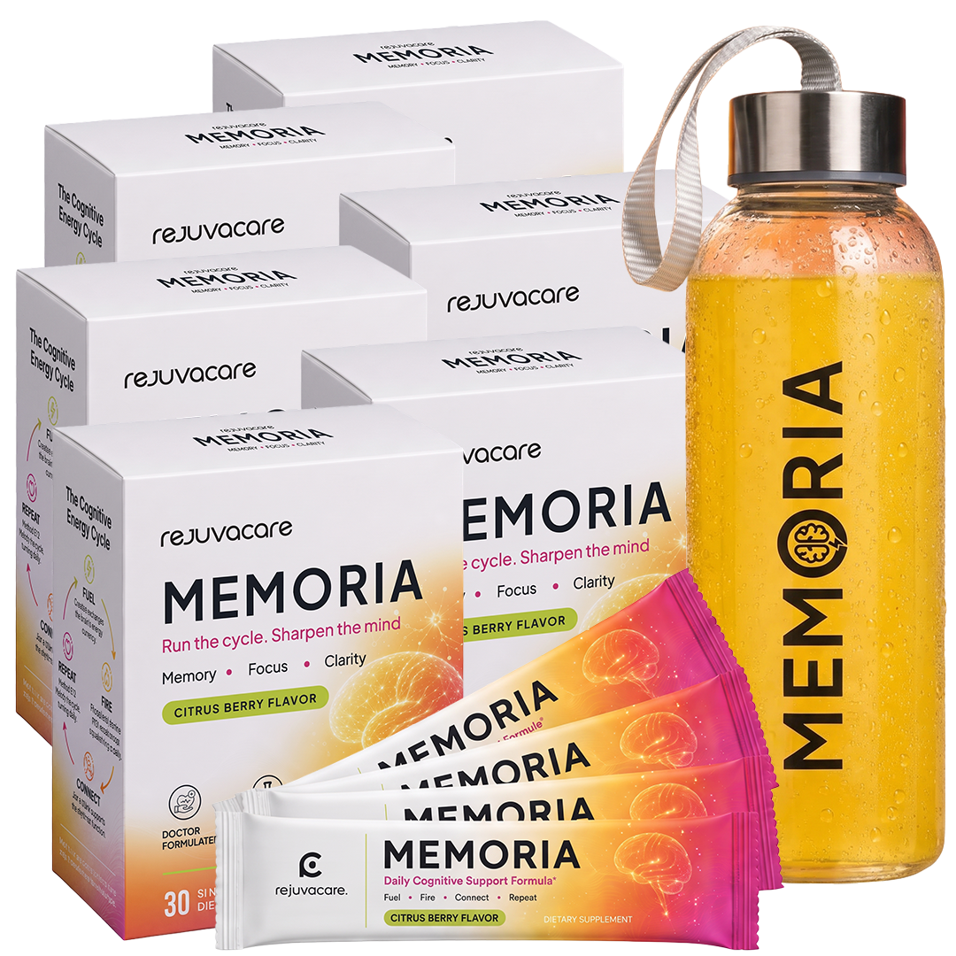 Memoria( Variant B)