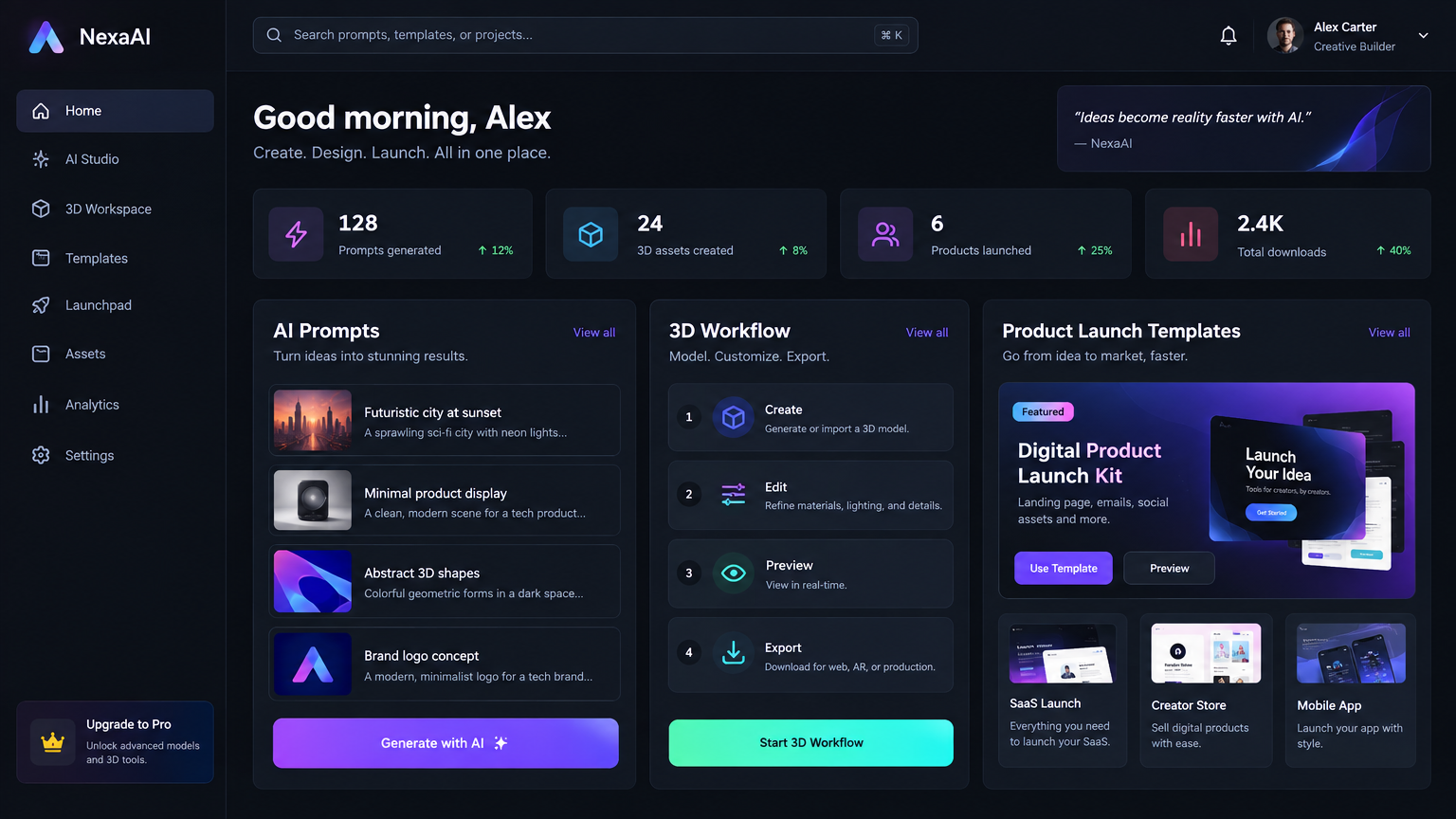AI Digital Product Mastery Sprint
