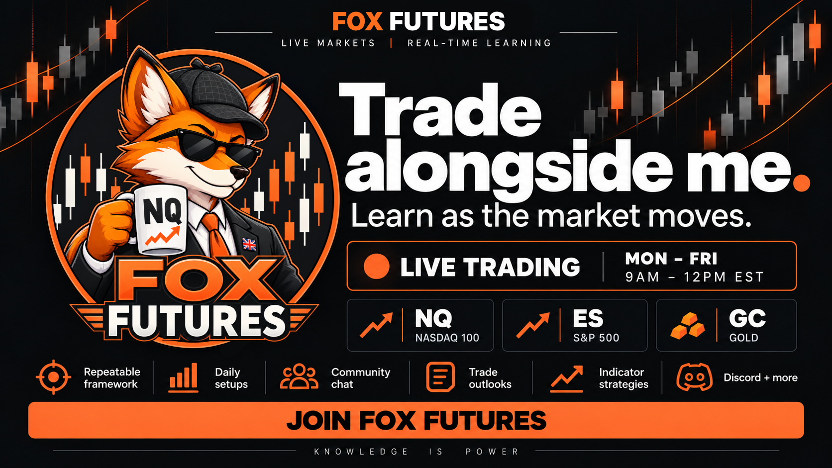 Fox Futures