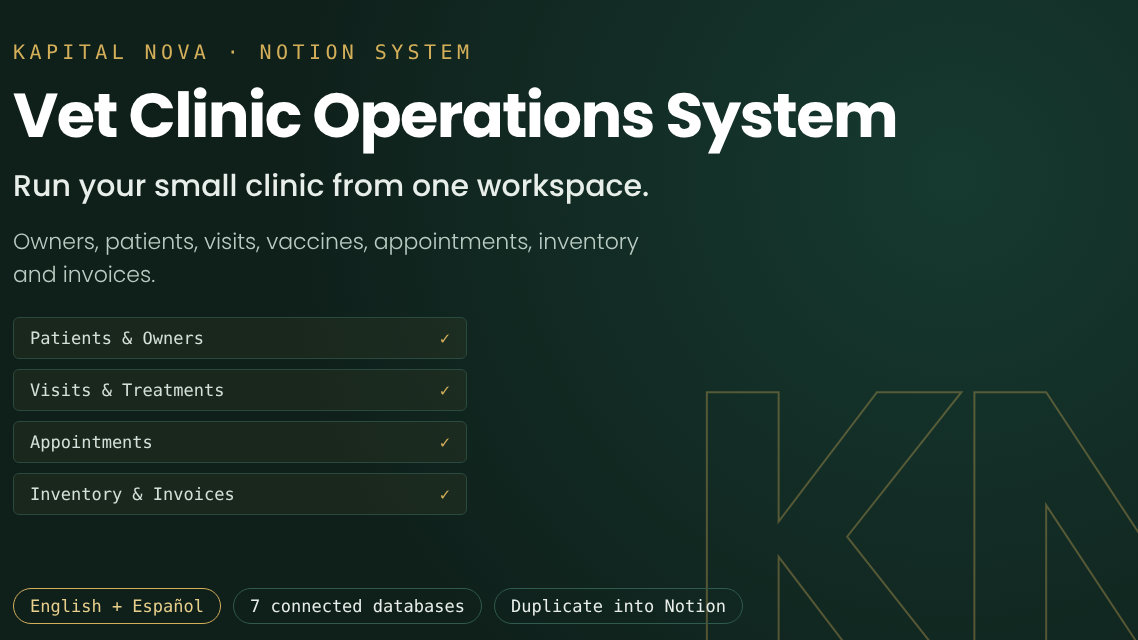 Vet Clinic Operations System: Notion for Small Vet Clinics (English + Español)