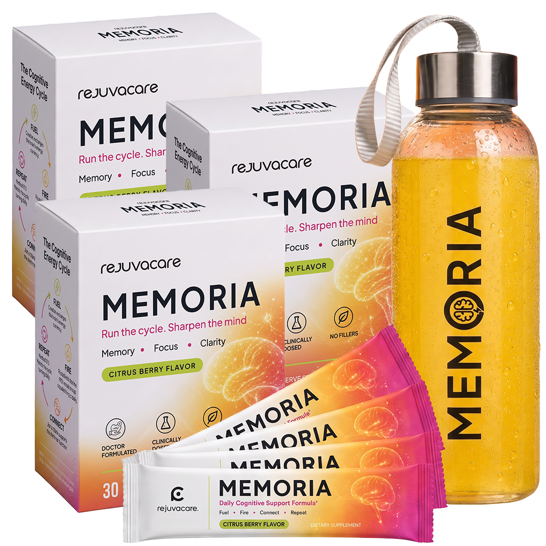 Memoria( Variant B)