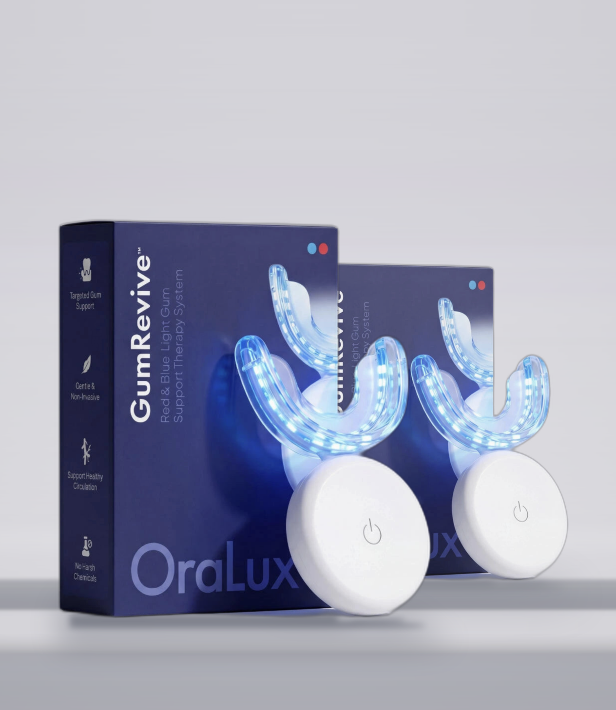 Oralux GumRevive Red + Blue Light Therapy System