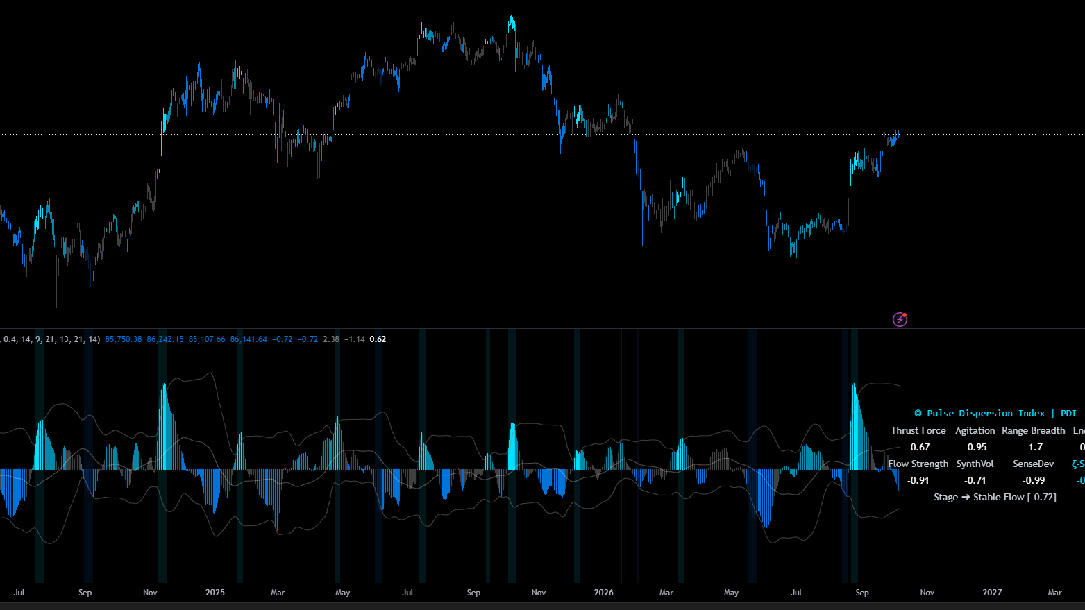 The Quantitative Risk Suite 