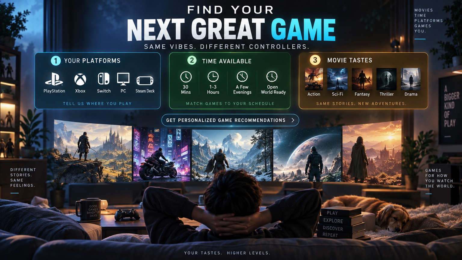 First Game Picks Guide