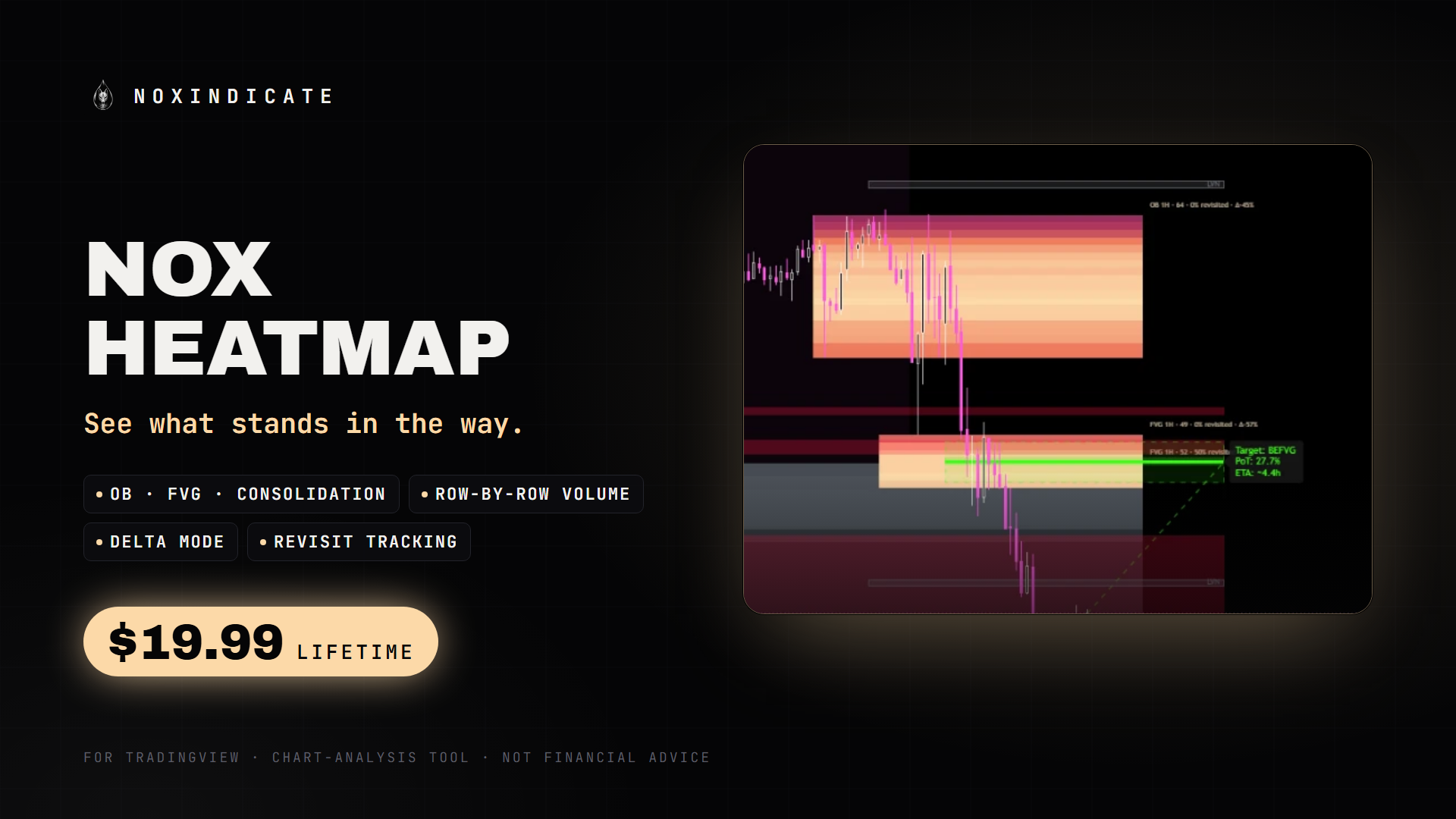 NOX Heatmap · Lifetime