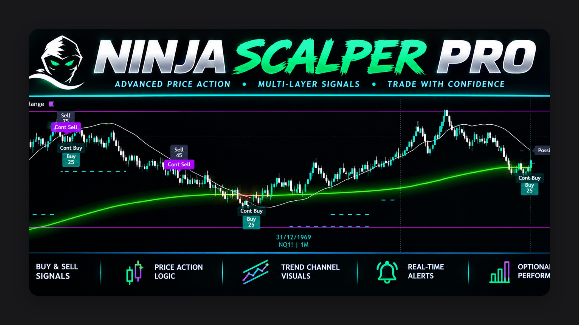 Ninja Scalper Pro