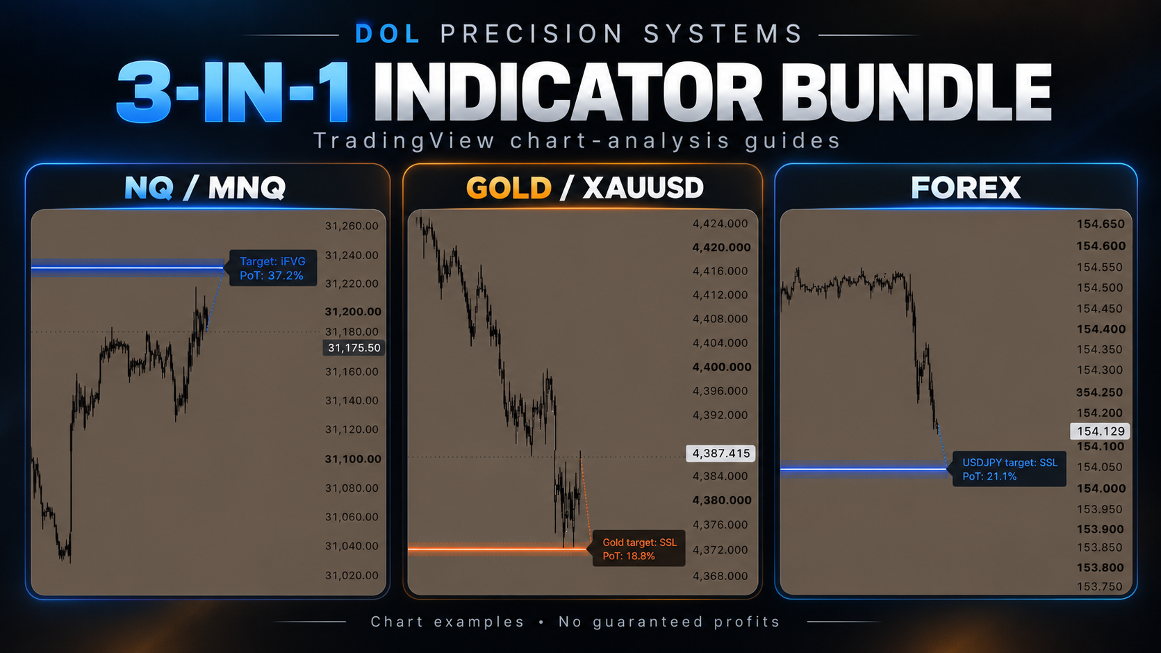 Complete DOL Precision Bundle ,  3 in 1