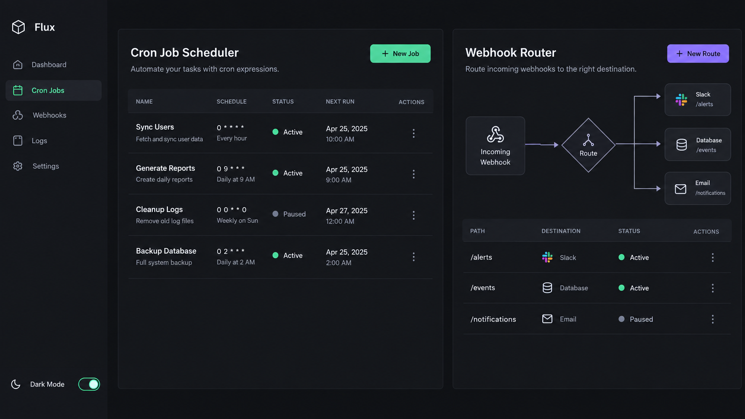 Complete Dev Suite