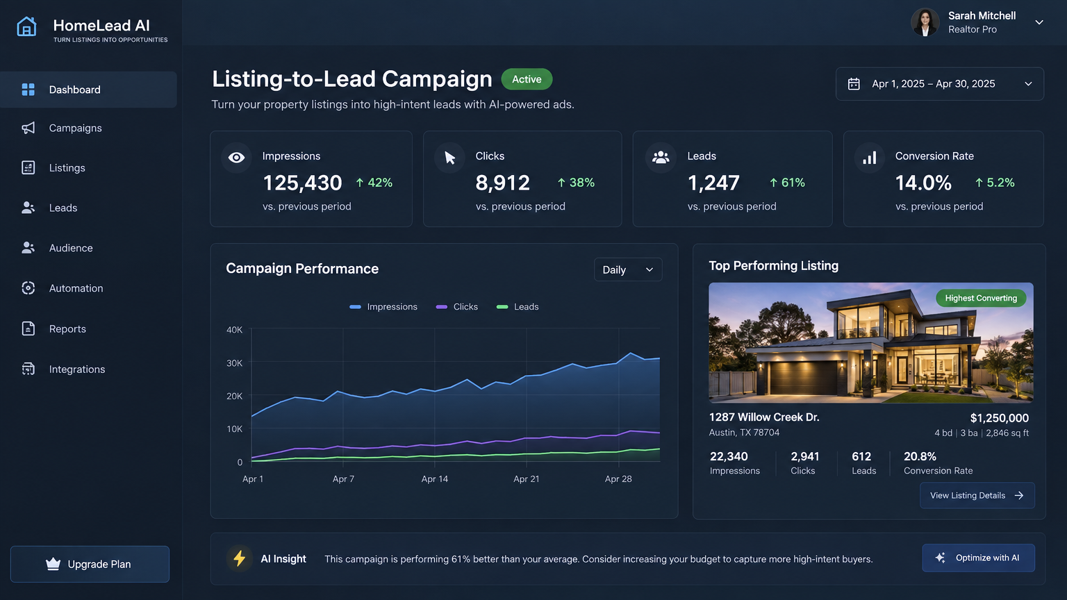 Arcform ChatGPT Ads Management for Real Estate