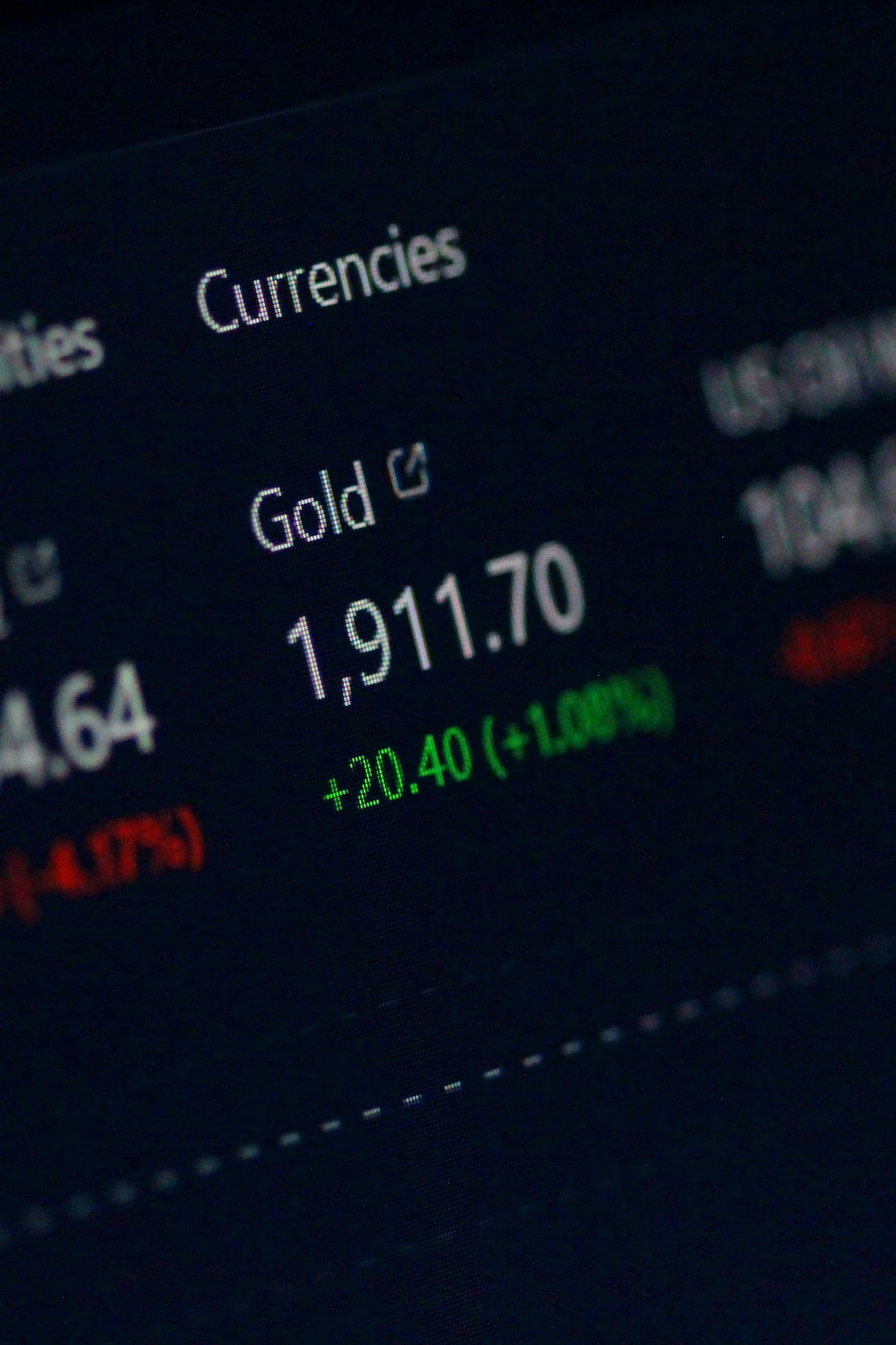 Señales VIP Trading XAUUSD