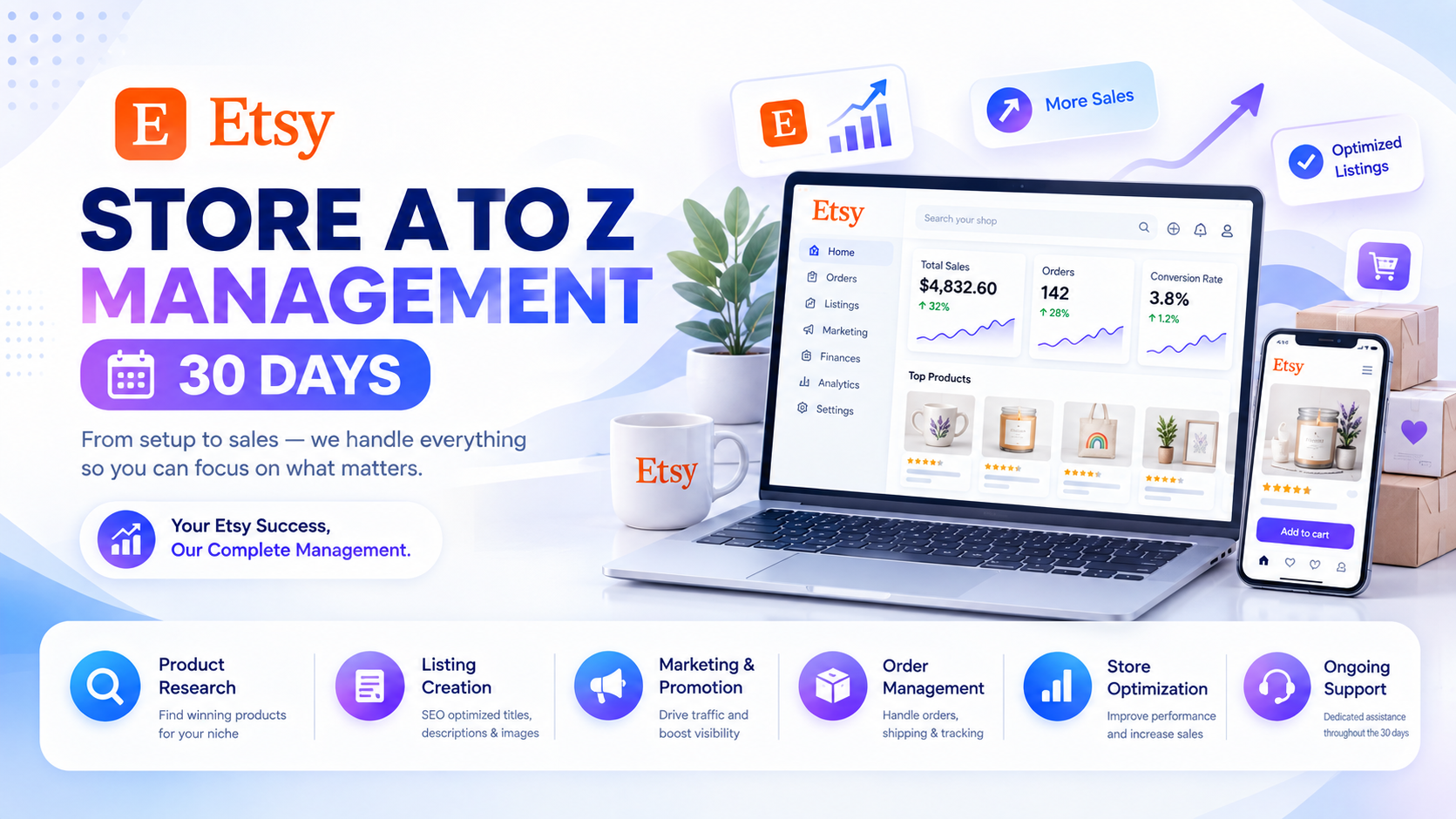 Etsy Store A to Z Management - 30 Days