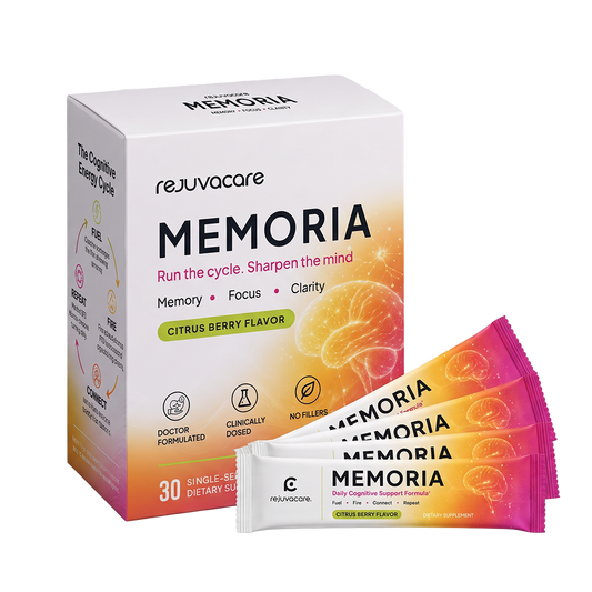 Memoria( Variant B)