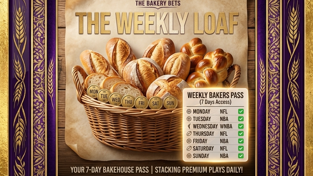 The Weekly Loaf