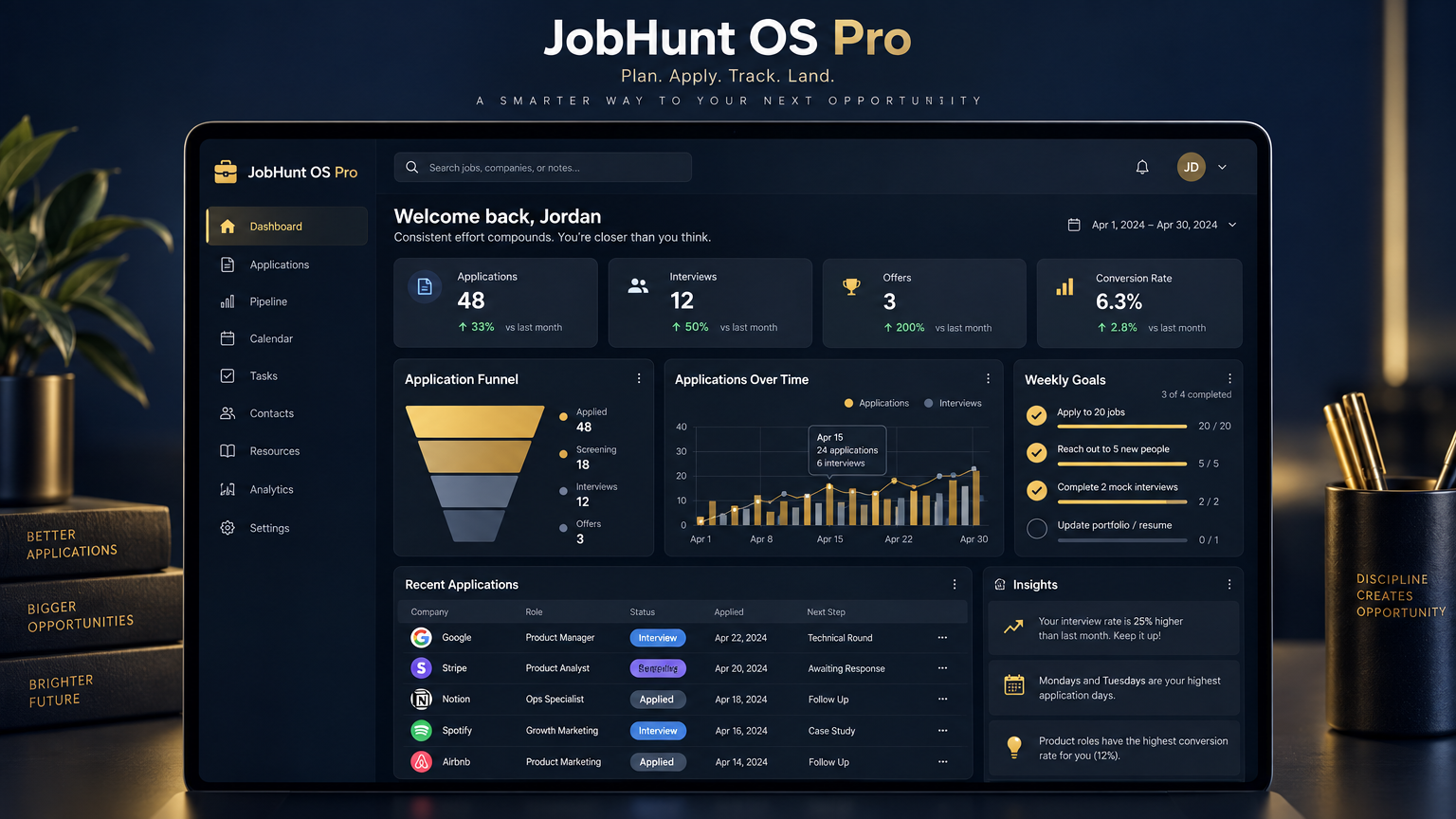 JobHunt OS Pro