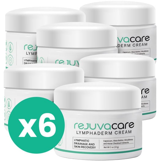 Lymphaderm Cream (6 units) (EM-US-FTR)