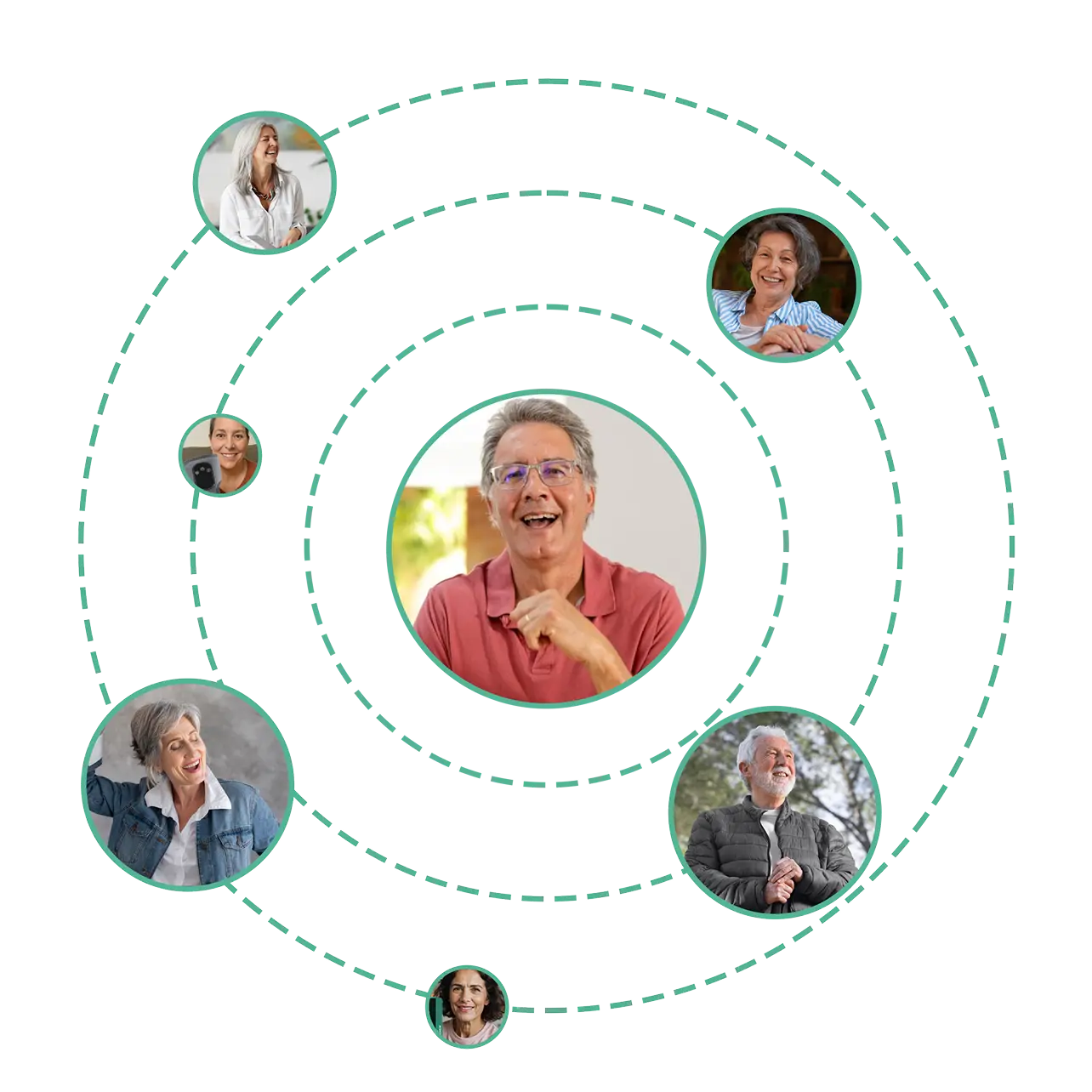 People in circles