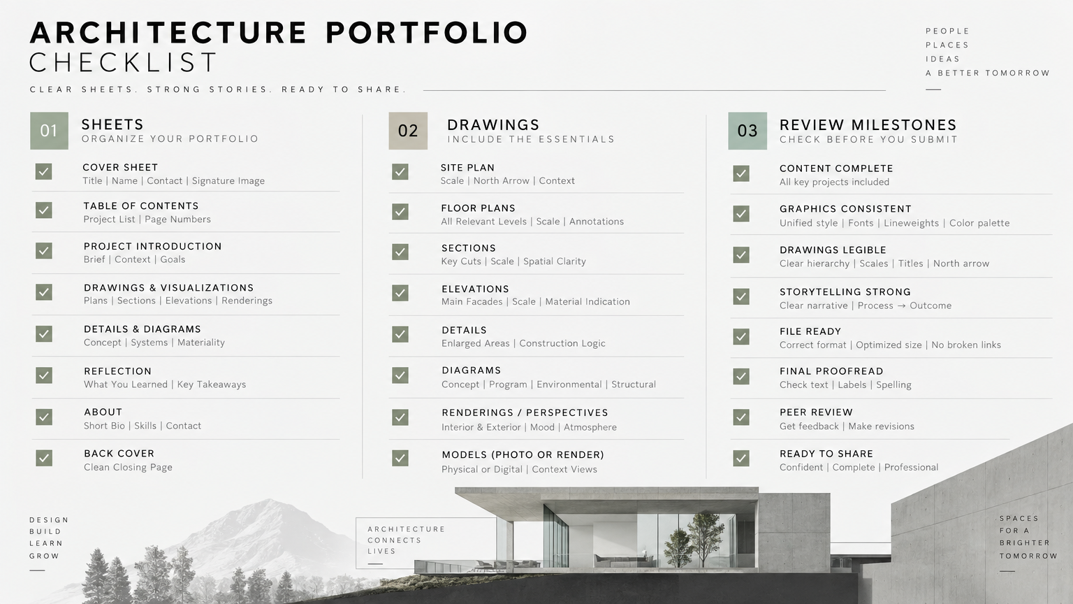 Architecture Portfolio Starter Checklist