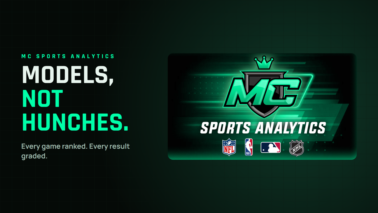 MC Sports FREE Community