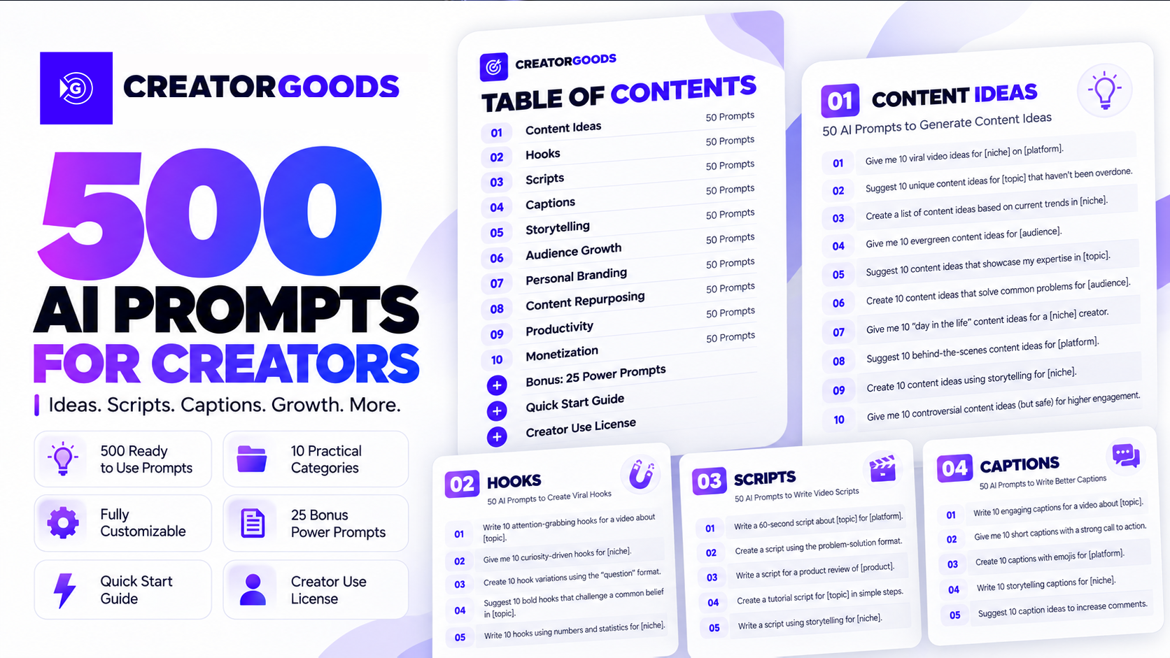 500 AI Prompts for Creators