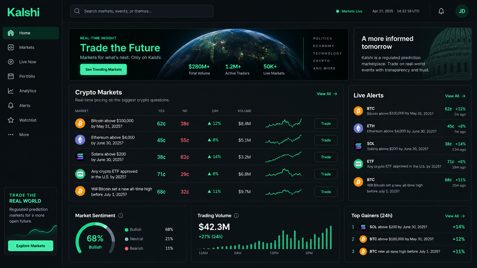 Kalshi Trading HQ