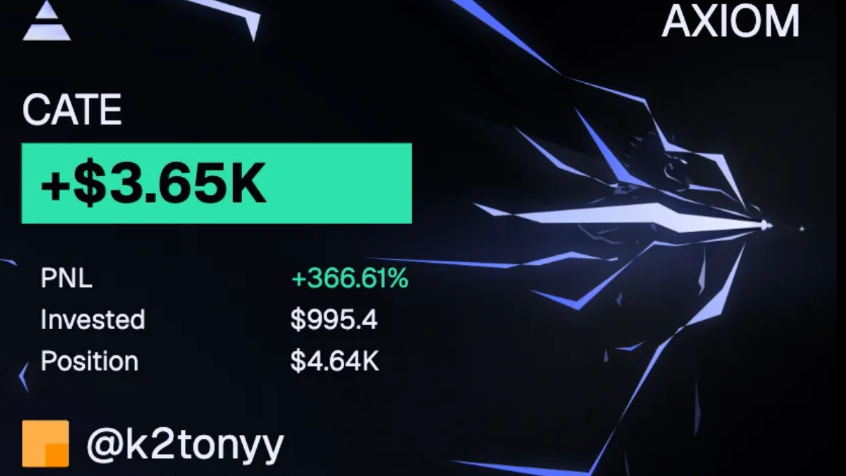 	Beat The Odds Trading Community