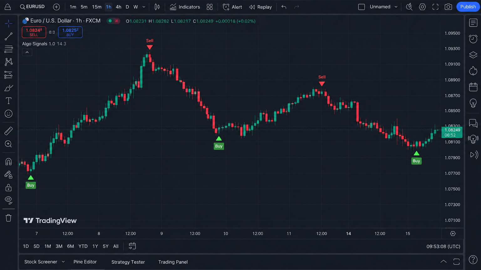 PSI Forex Scalper Pro
