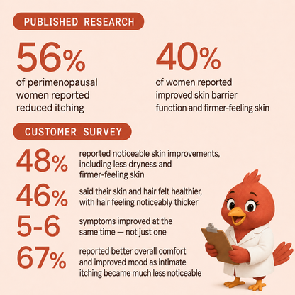 Pumpkin Seed Oil Softgels