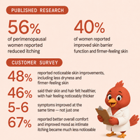 Pumpkin Seed Oil Softgels